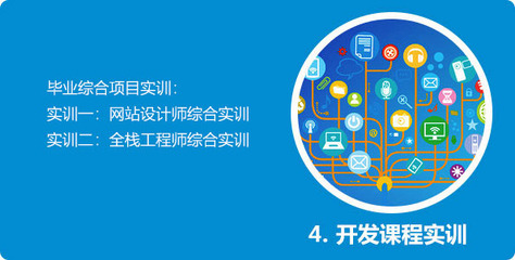 WEB全棧開發(fā)與運(yùn)營(yíng)工程師 軟件設(shè)計(jì)與開發(fā)的全面演進(jìn)